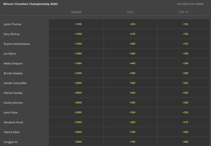 Screen Shot 2020-06-22 at 2.56.32 PM